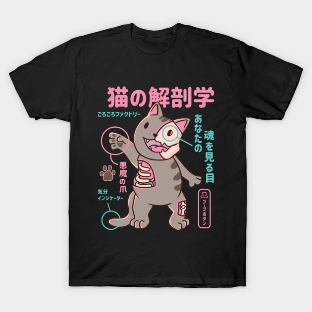 Japanese X-Ray Cat Anatomy T-Shirt by Hmus